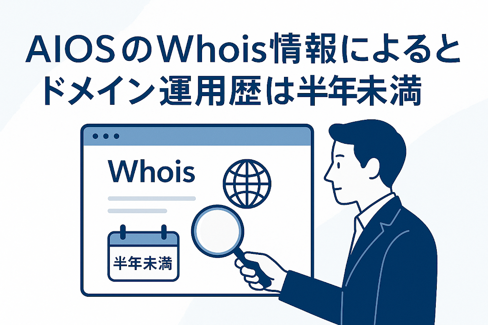 AIOSのWhois情報によるとドメイン運用歴は半年未満