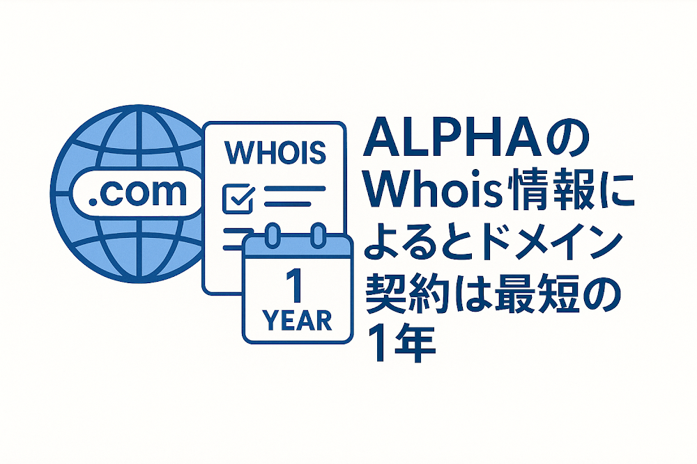 ALPHAのWhois情報によるとドメイン契約は最短の1年