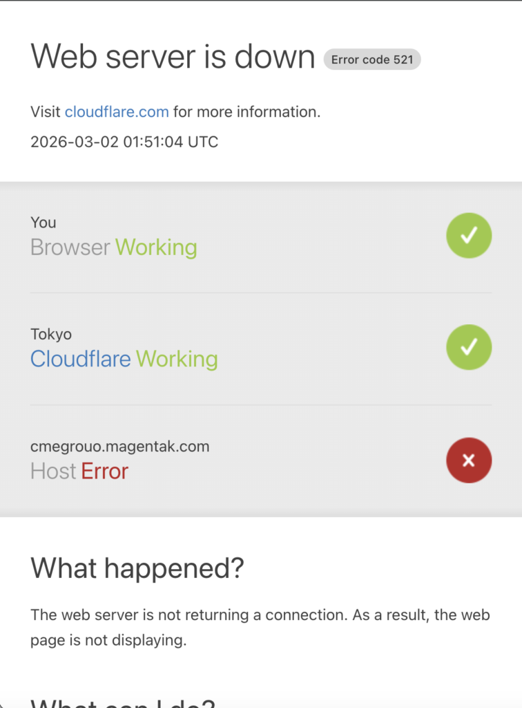 CME Groupの偽サイト