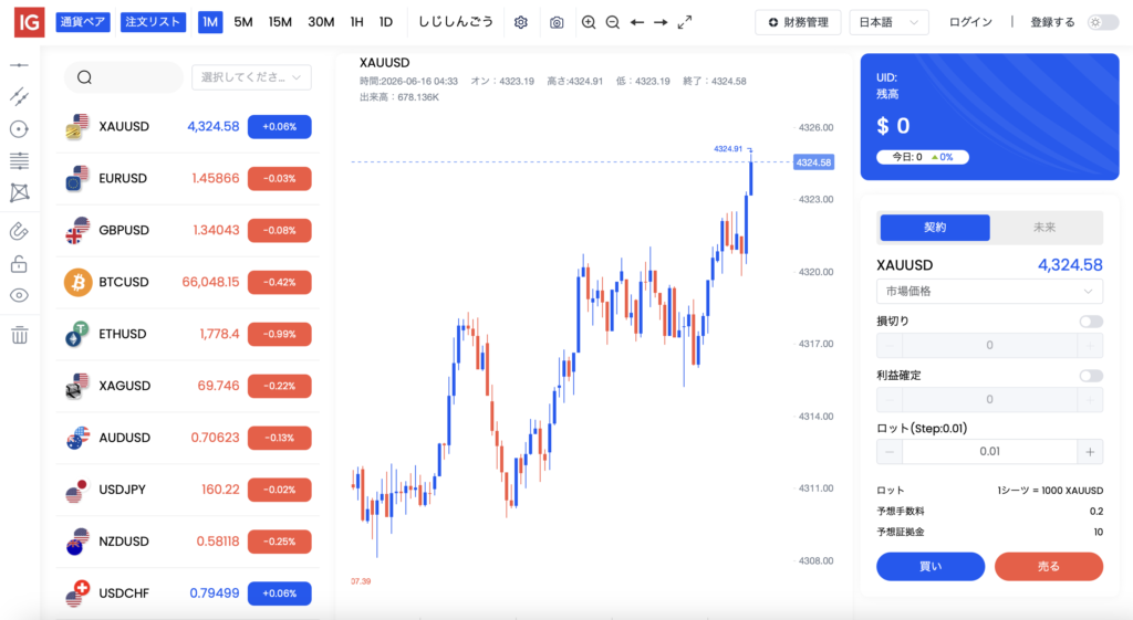 IG証券を騙る偽サイト