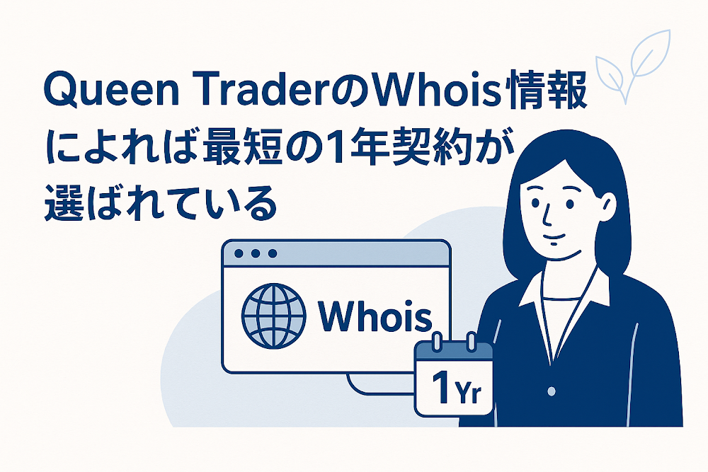 Queen TraderのWhois情報によれば最短の1年契約が選ばれている