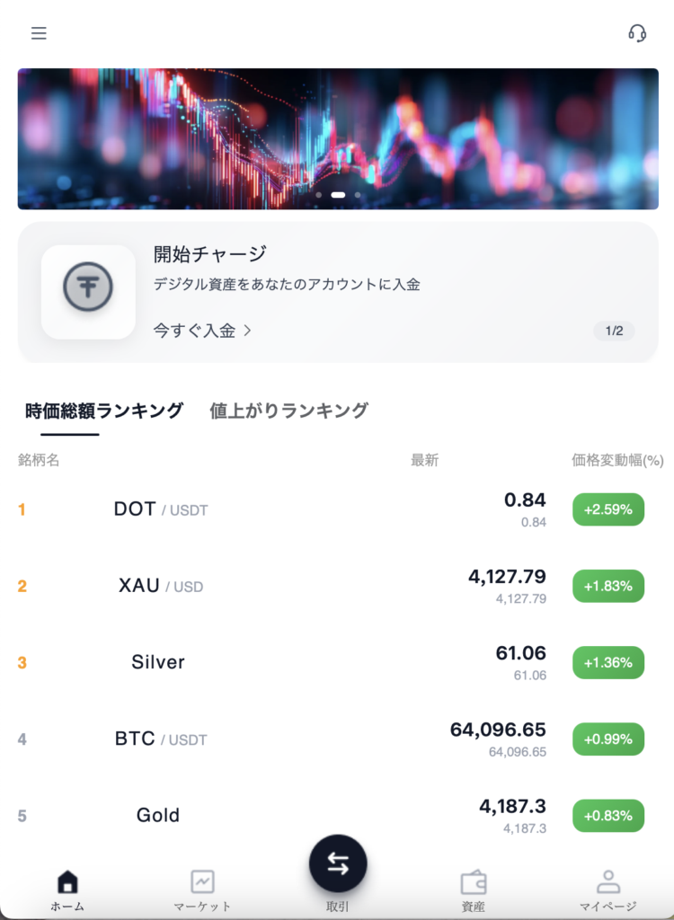 IC Marketsを騙る偽サイト