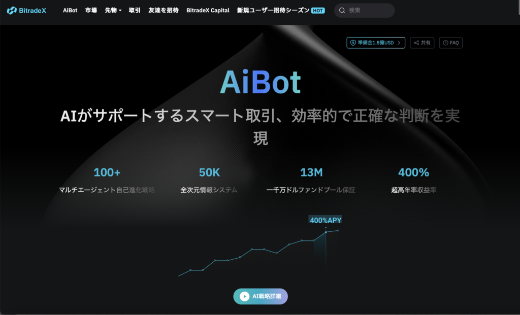 AiBot