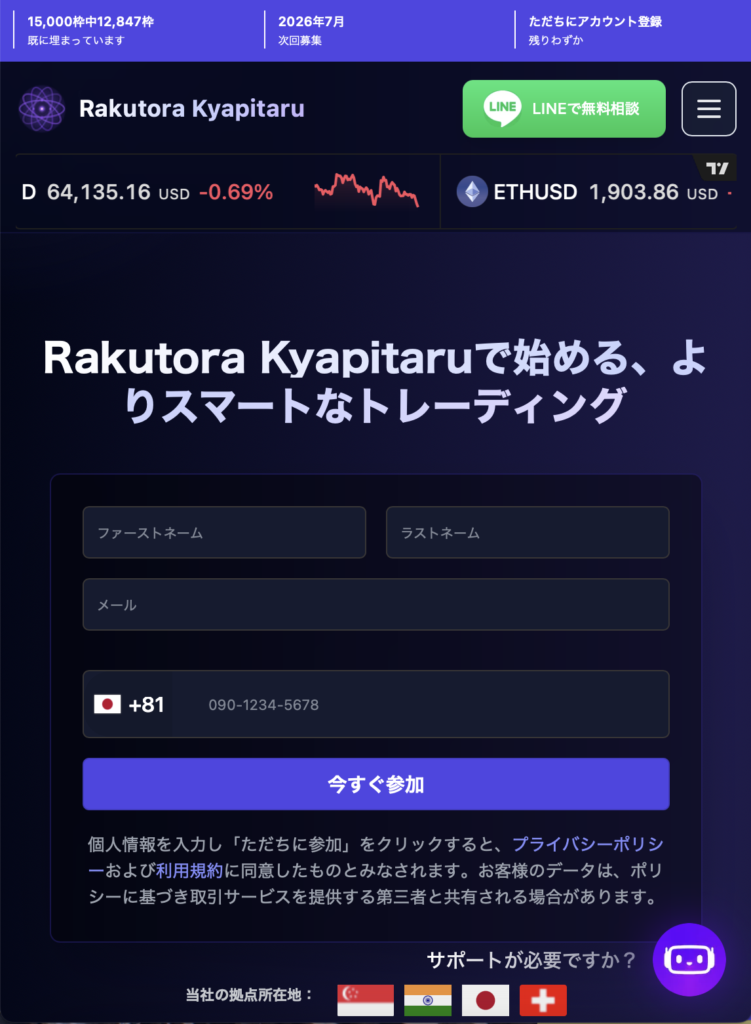 Rakutora Kyapitaru