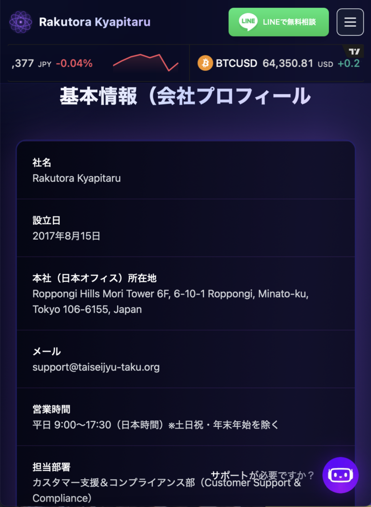Rakutora Kyapitaru