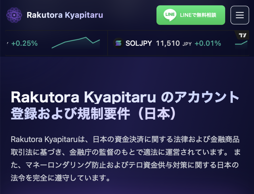 Rakutora Kyapitaru