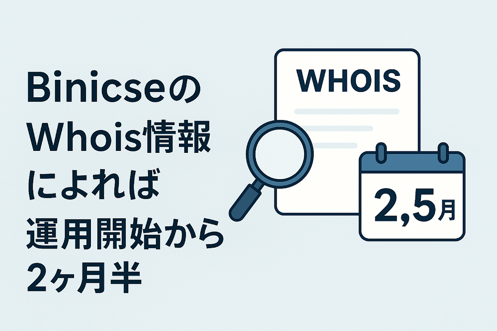 BinicseのWhois情報によれば運用開始から2ヶ月半