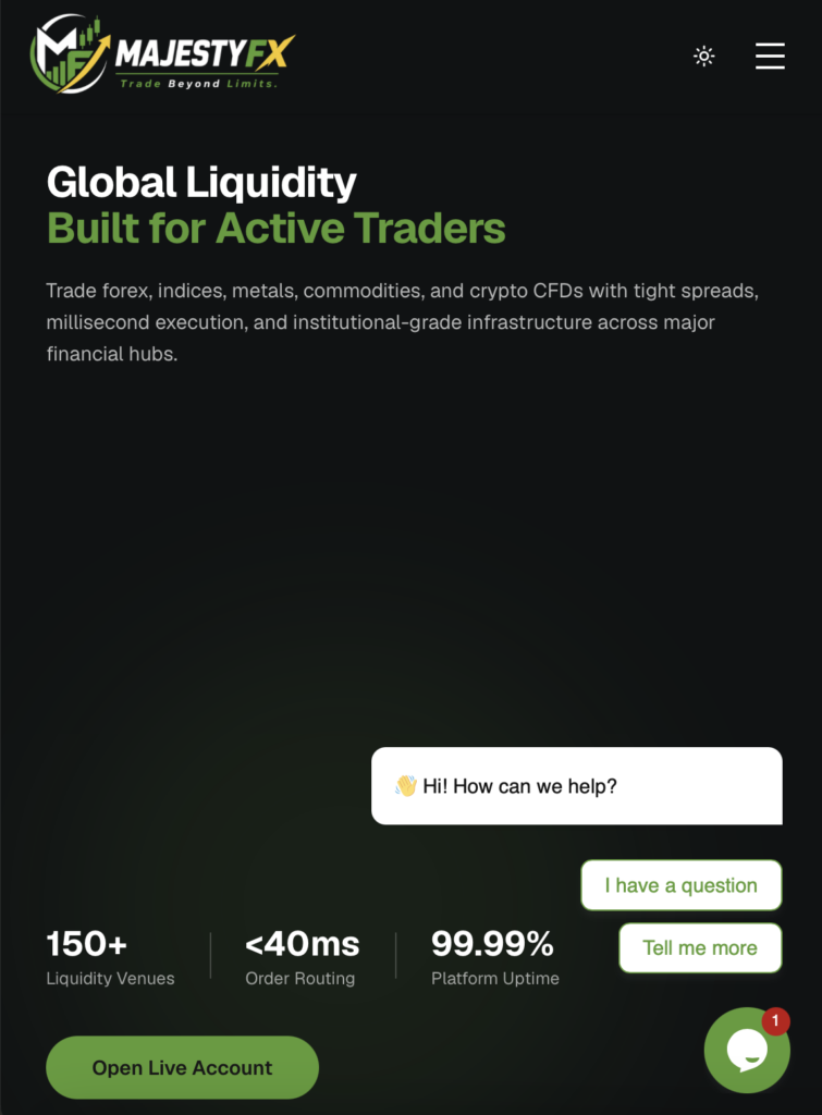 MajestyFX Ltd