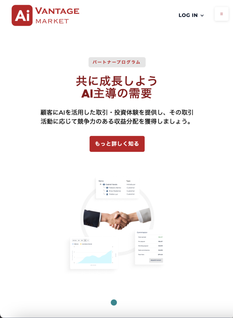 Ai Vantage Market