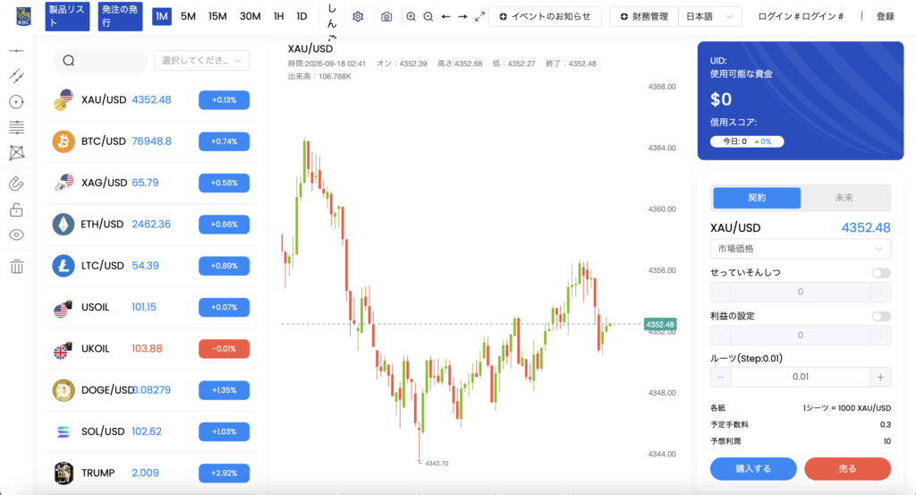 RBC(Royal Bank of Canada)を騙る偽サイト