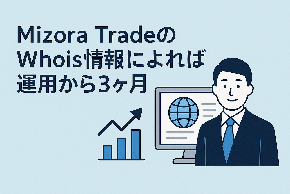Mizora TradeのWhois情報によれば運用から３ヶ月
