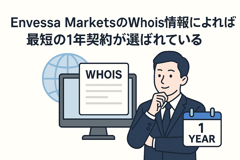 Envessa MarketsのWhois情報によれば最短の1年契約が選ばれている