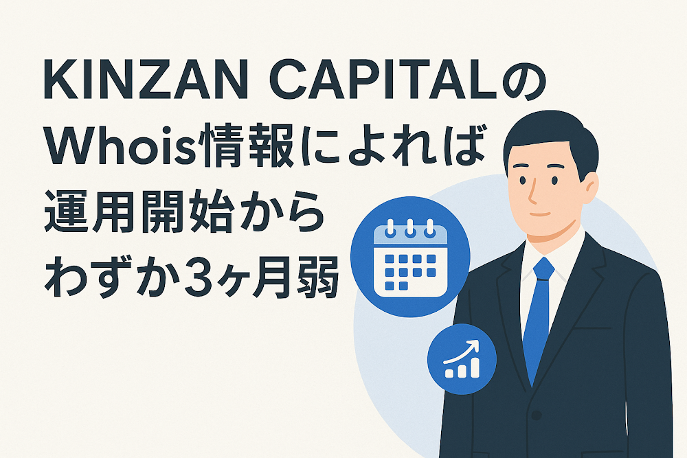 KINZAN CAPITALのWhois情報によれば運用開始からわずか3ヶ月弱